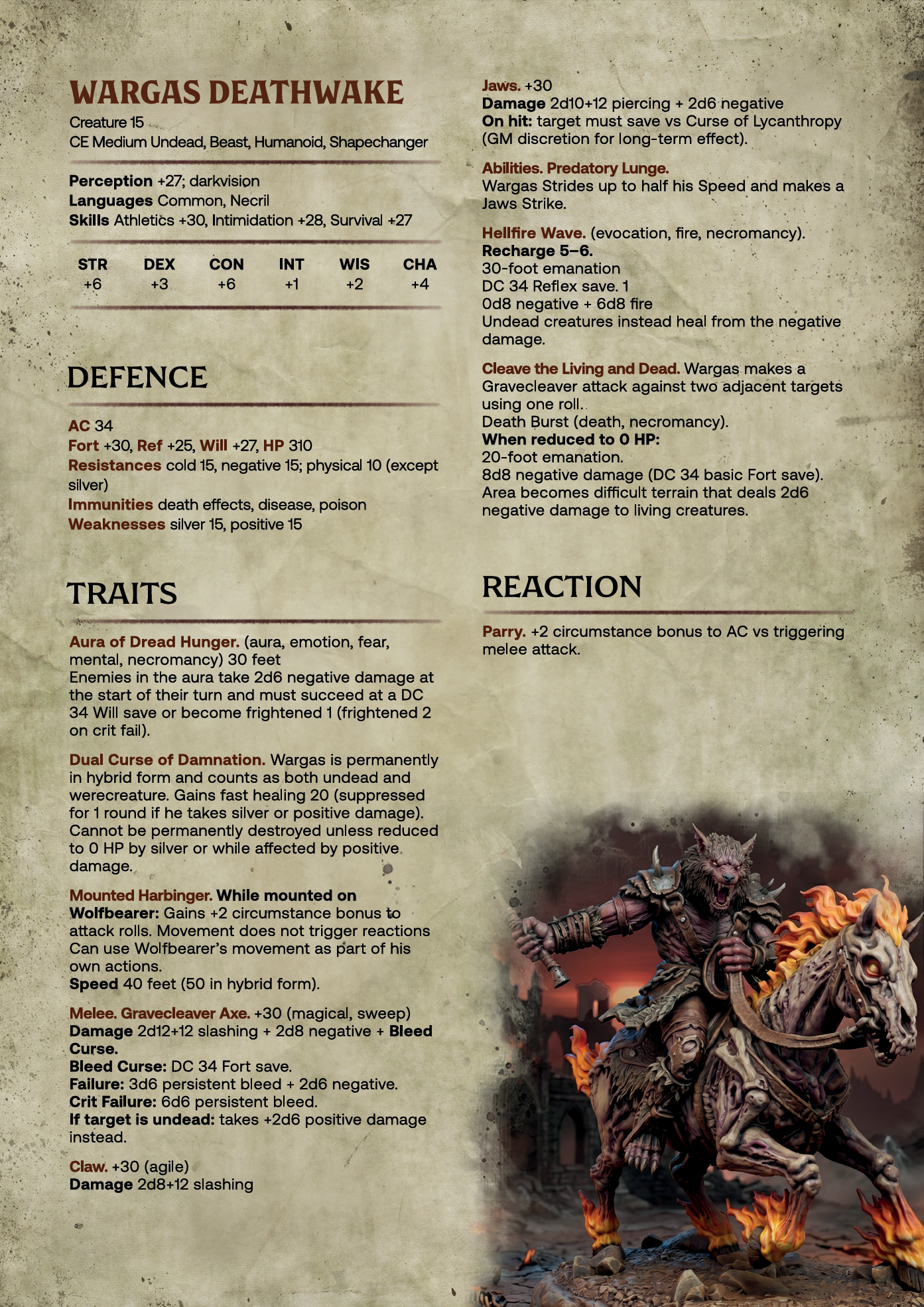 Wargas Deathwake - Custom Mini