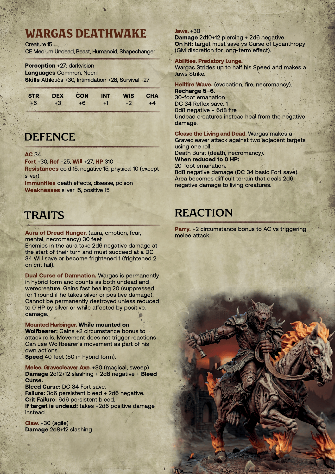 Wargas Deathwake - Custom Mini