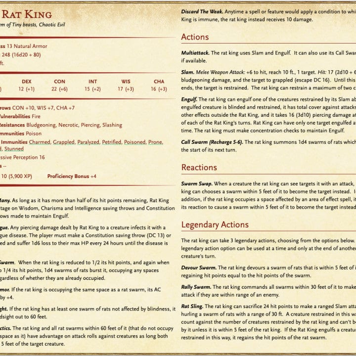NordicDice Custom print Ratking Unpainted - Custom Mini