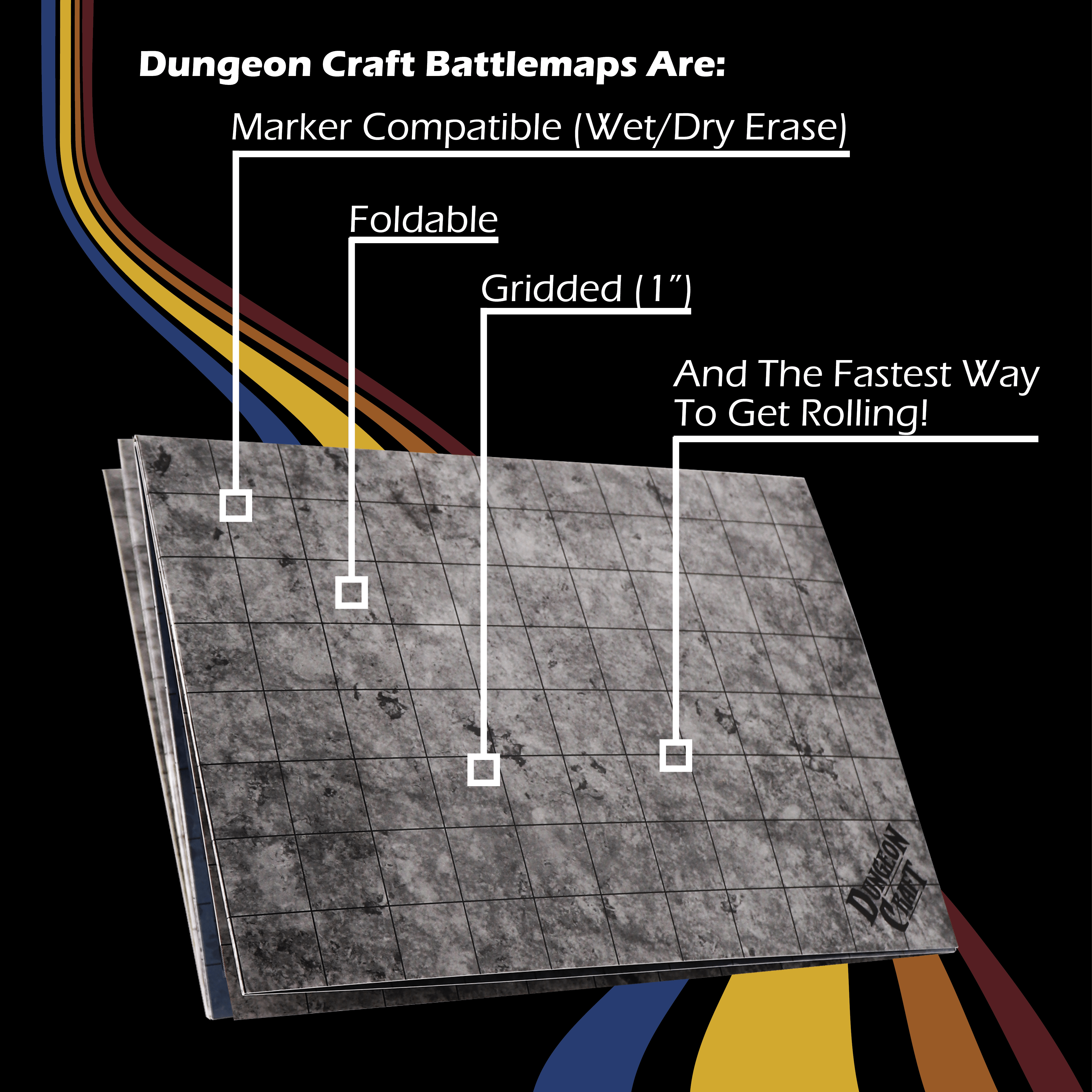 NordicDice Accessories, bøger etc BattleMap: City