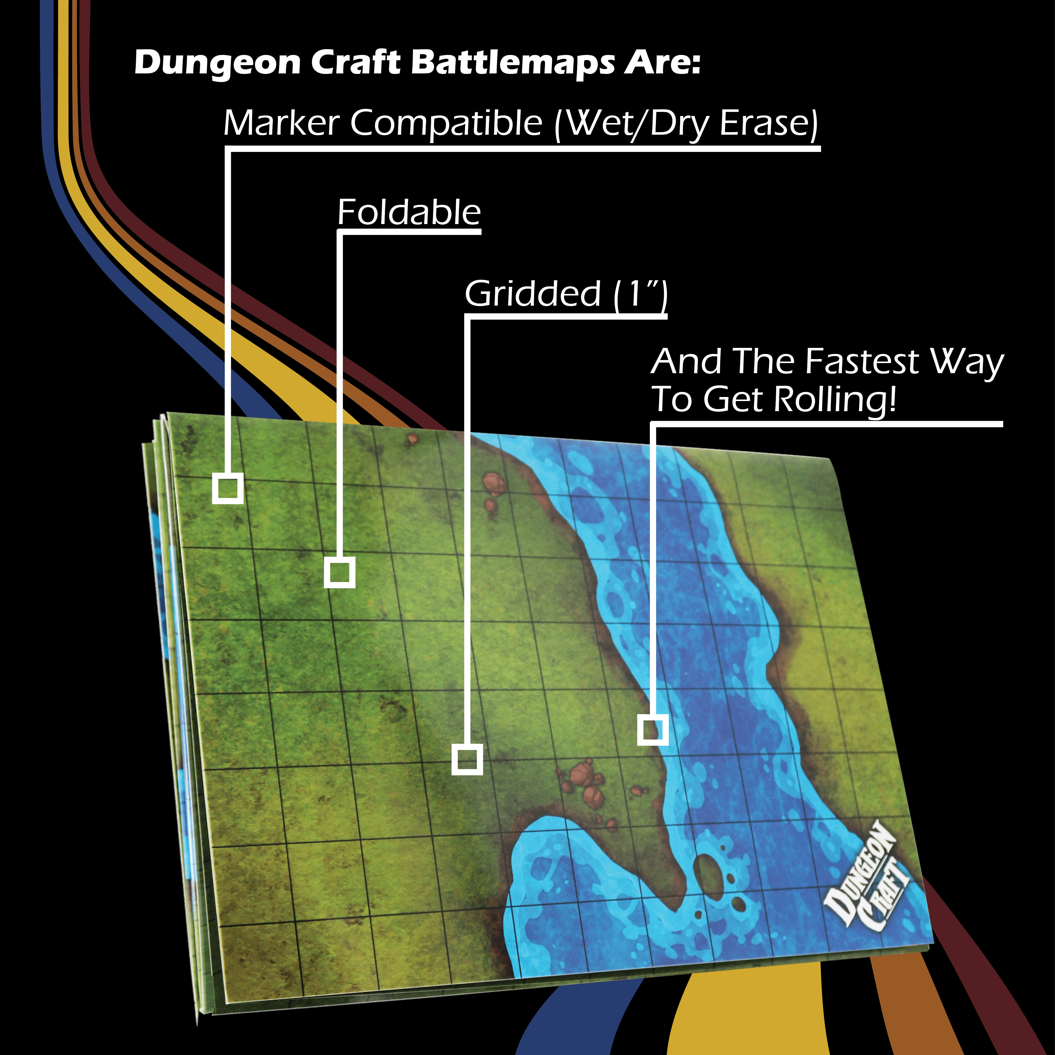 NordicDice Accessories, bøger etc BattleMap: Grasslands